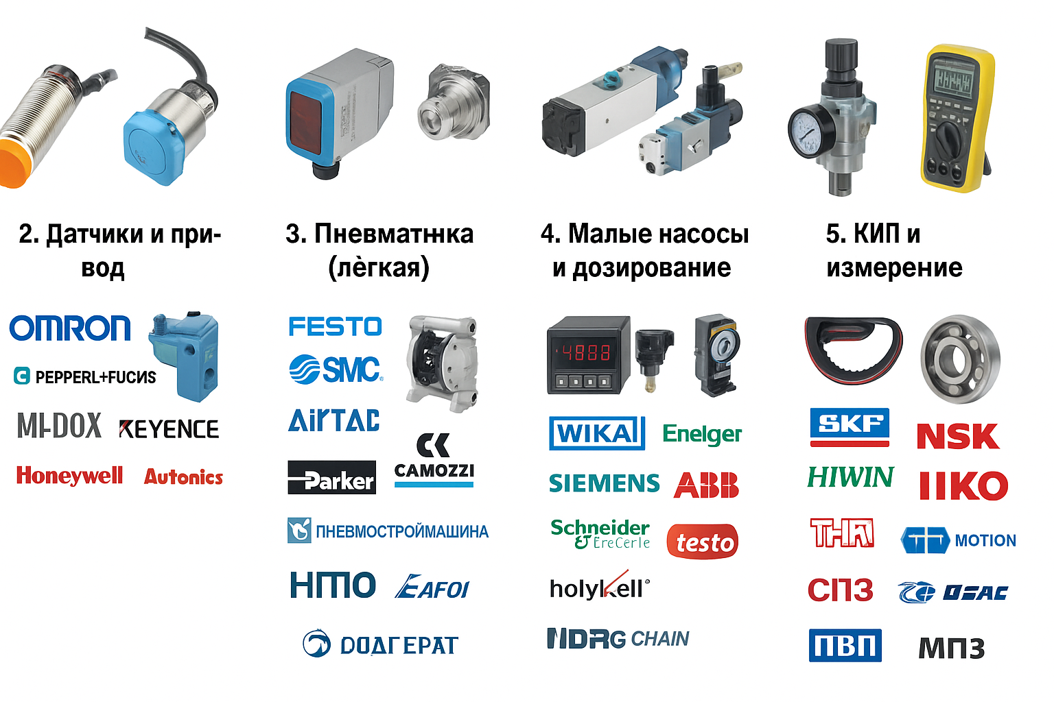Светотехнические изделия